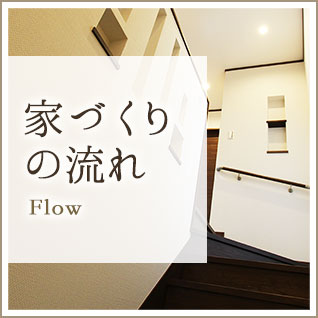 家づくりの流れ
